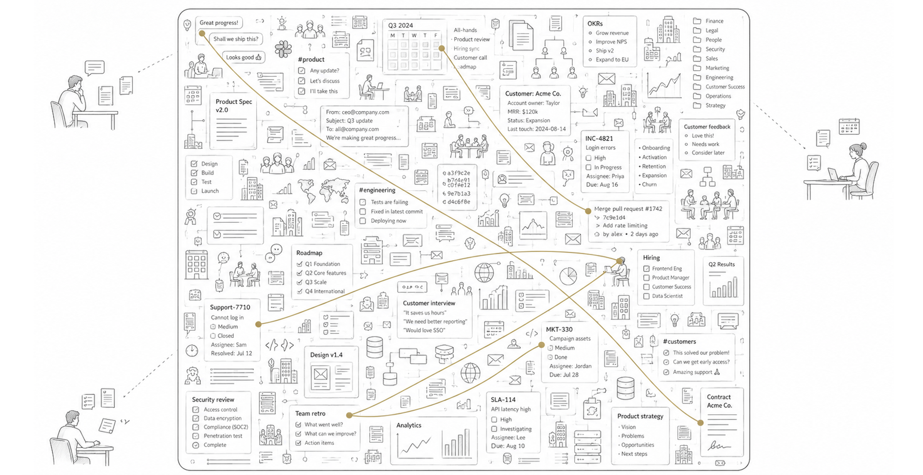 Every trace the company left, held in one view — and the connections no single person can see.